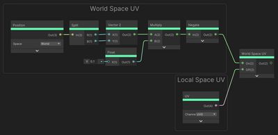 World space UVs.